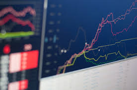 CFD