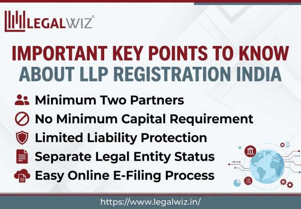 LLP Registration
