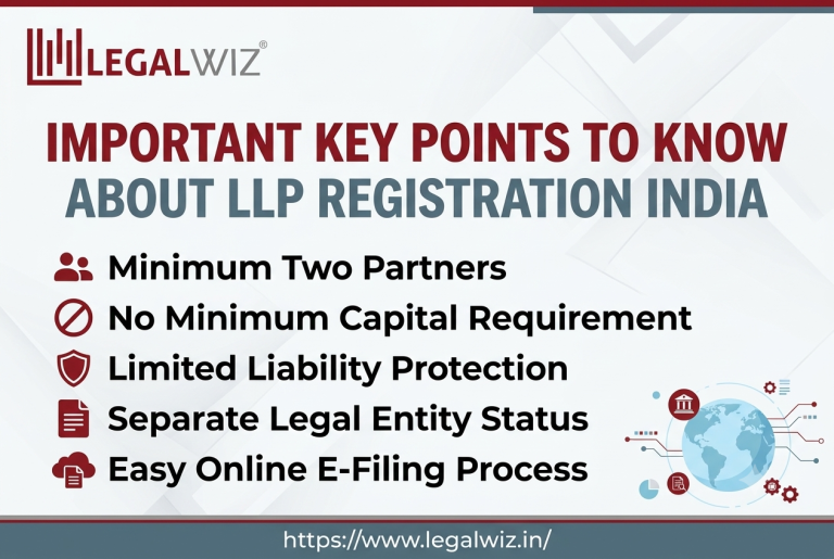 LLP Registration